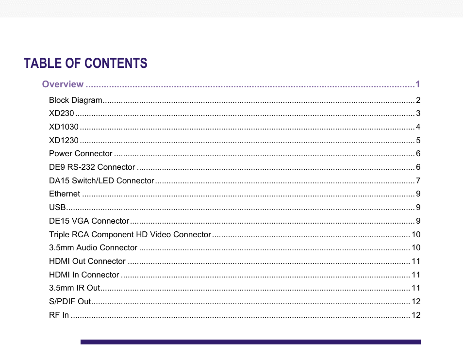 BrightSign XD230 Hardware User Manual | Page 2 / 23