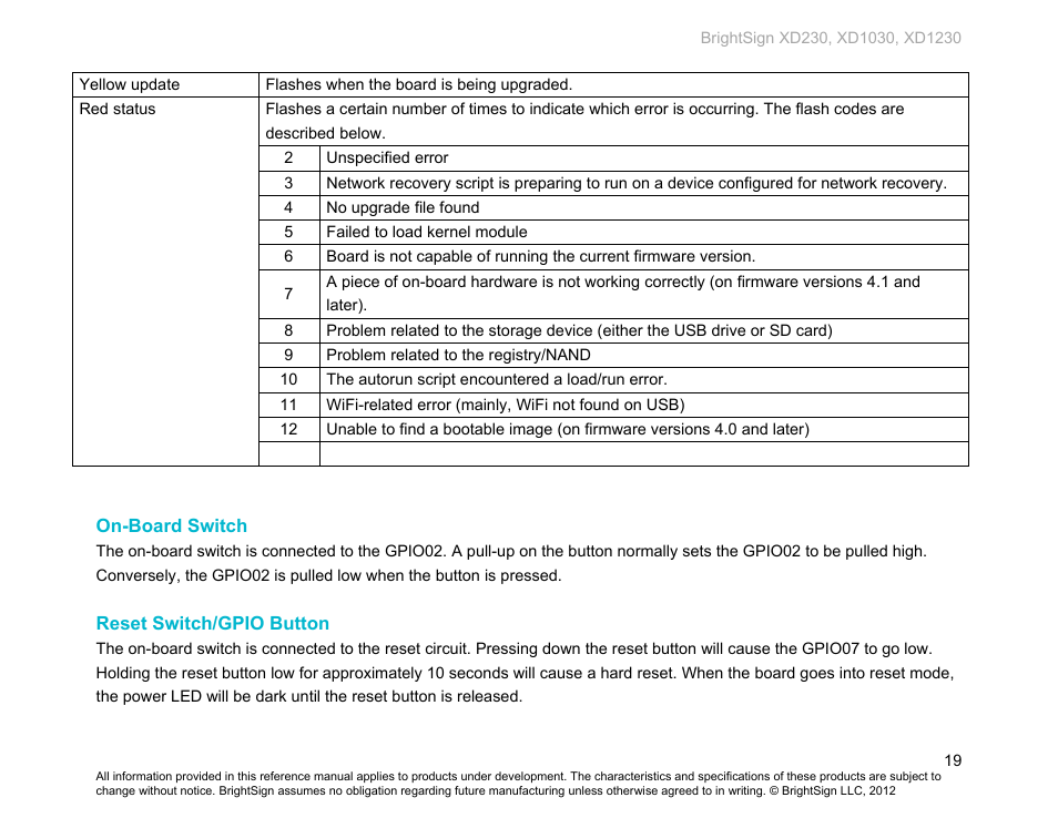 On-board switch, Reset switch/gpio button | BrightSign XD230 Hardware User Manual | Page 22 / 23