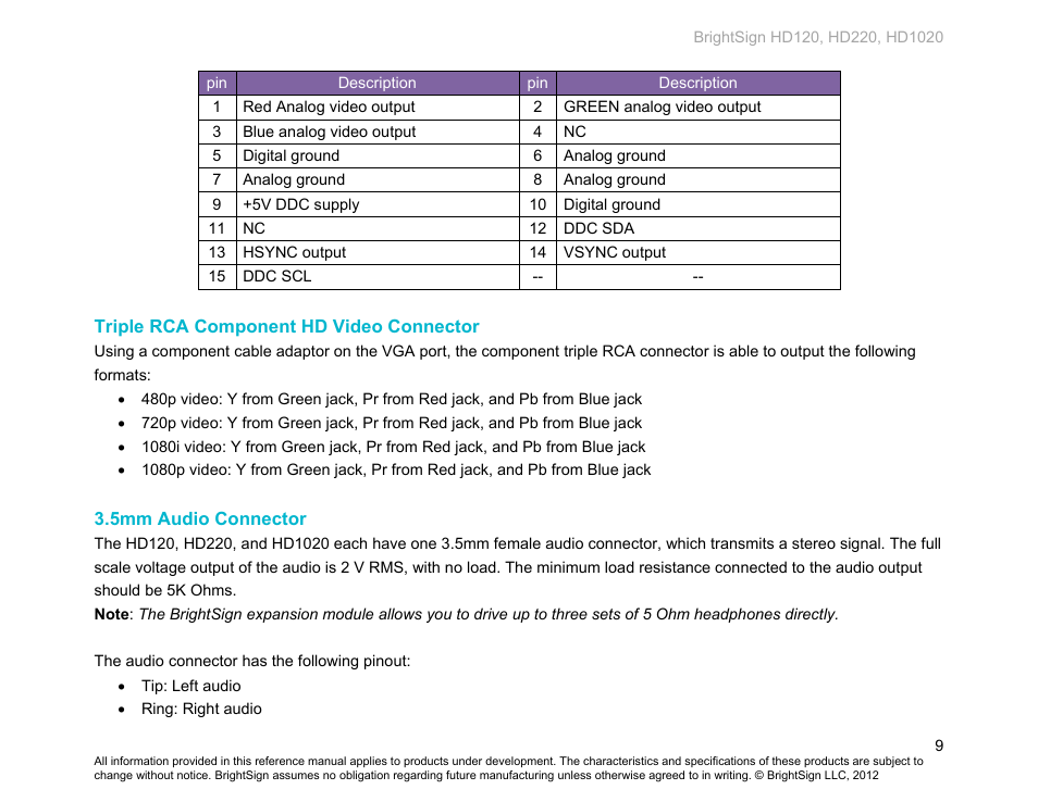 Triple rca component hd video connector, 5mm audio connector | BrightSign HD120 Hardware User Manual | Page 12 / 21