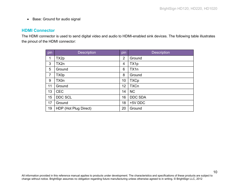 Hdmi connector | BrightSign HD120 Hardware User Manual | Page 13 / 21