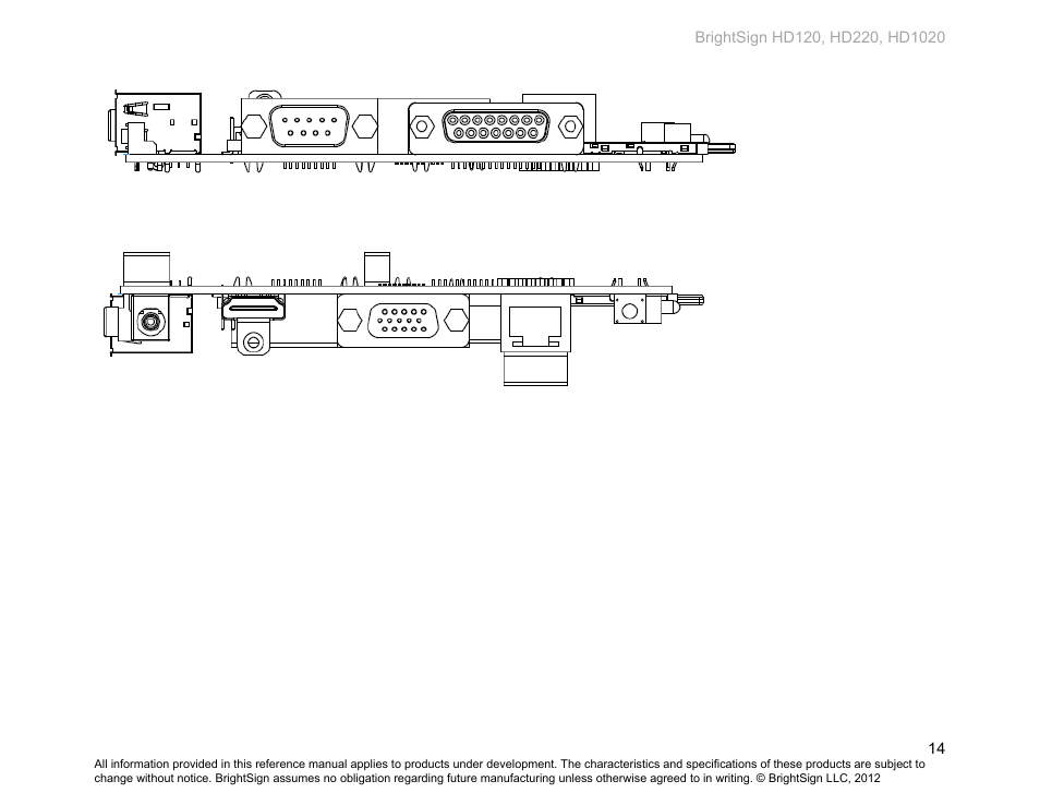 BrightSign HD120 Hardware User Manual | Page 17 / 21