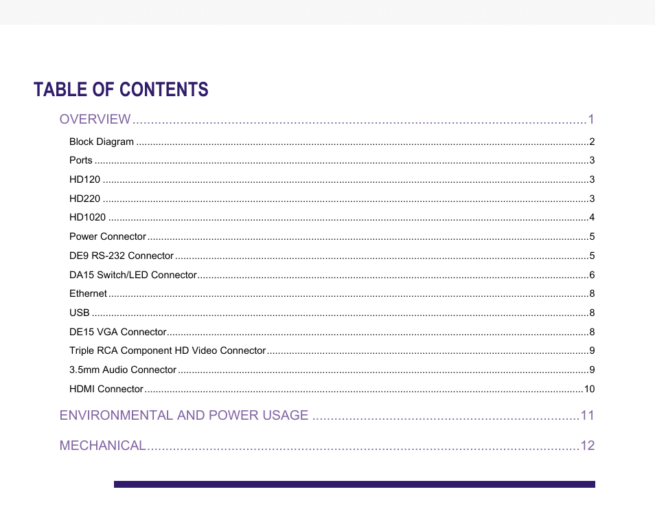 BrightSign HD120 Hardware User Manual | Page 2 / 21