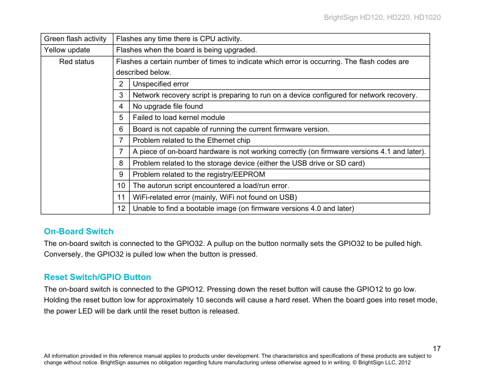 On-board switch, Reset switch/gpio button | BrightSign HD120 Hardware User Manual | Page 20 / 21