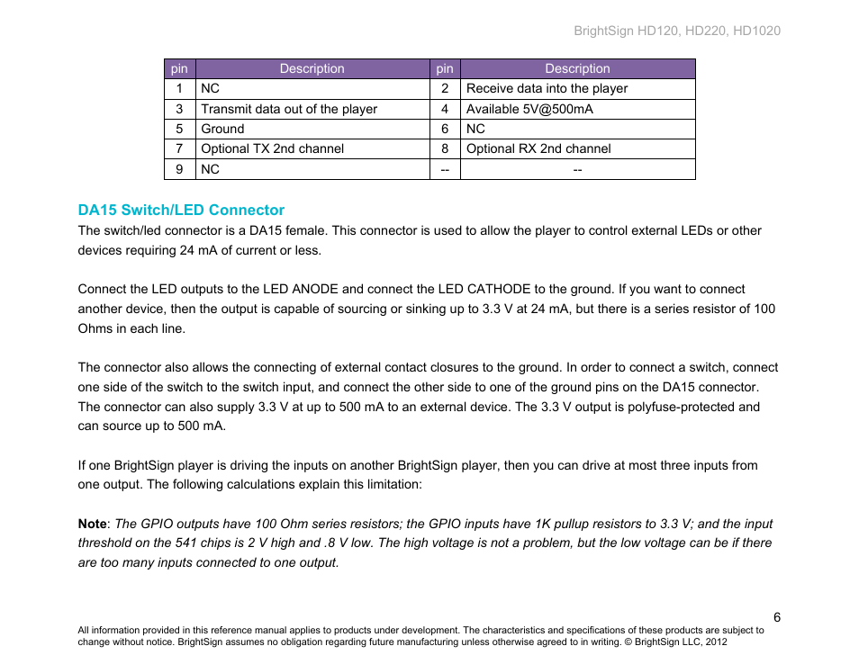 Da15 switch/led connector | BrightSign HD120 Hardware User Manual | Page 9 / 21