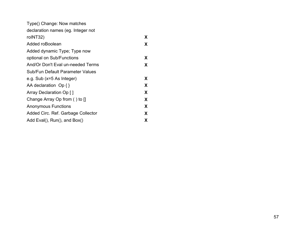BrightSign BrightScript 3.0 Reference Manual User Manual | Page 62 / 75