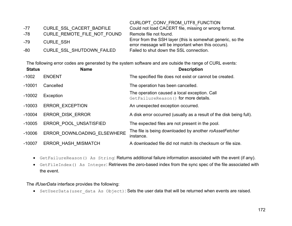 Ifuserdata | BrightSign Object Reference Manual (FW 5.1) User Manual | Page 180 / 341