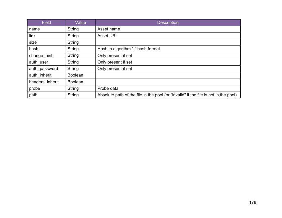 BrightSign Object Reference Manual (FW 5.1) User Manual | Page 186 / 341