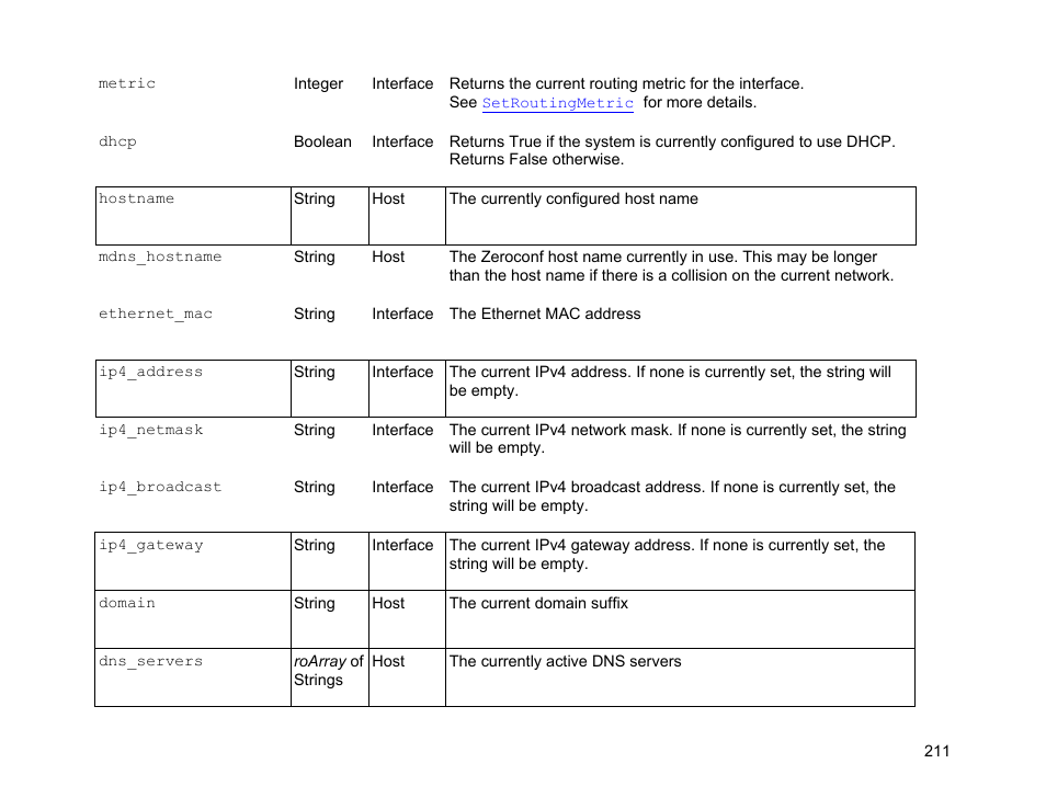 BrightSign Object Reference Manual (FW 5.1) User Manual | Page 219 / 341