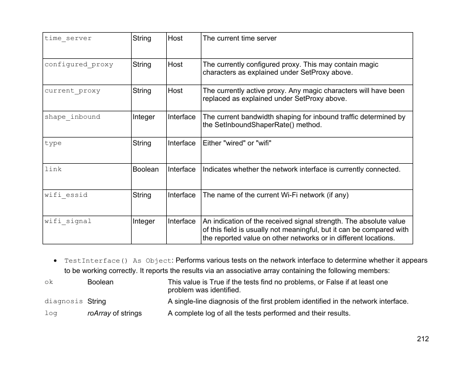 BrightSign Object Reference Manual (FW 5.1) User Manual | Page 220 / 341