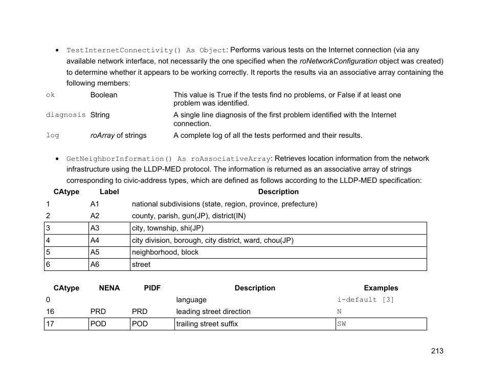 Ronetworkhotplug | BrightSign Object Reference Manual (FW 5.1) User Manual | Page 221 / 341