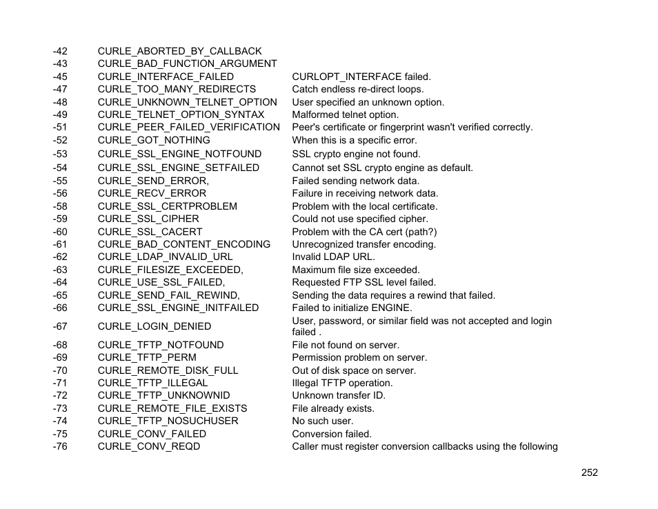 BrightSign Object Reference Manual (FW 5.1) User Manual | Page 260 / 341