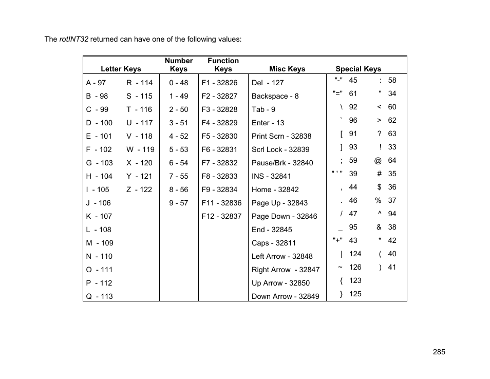 BrightSign Object Reference Manual (FW 5.1) User Manual | Page 293 / 341