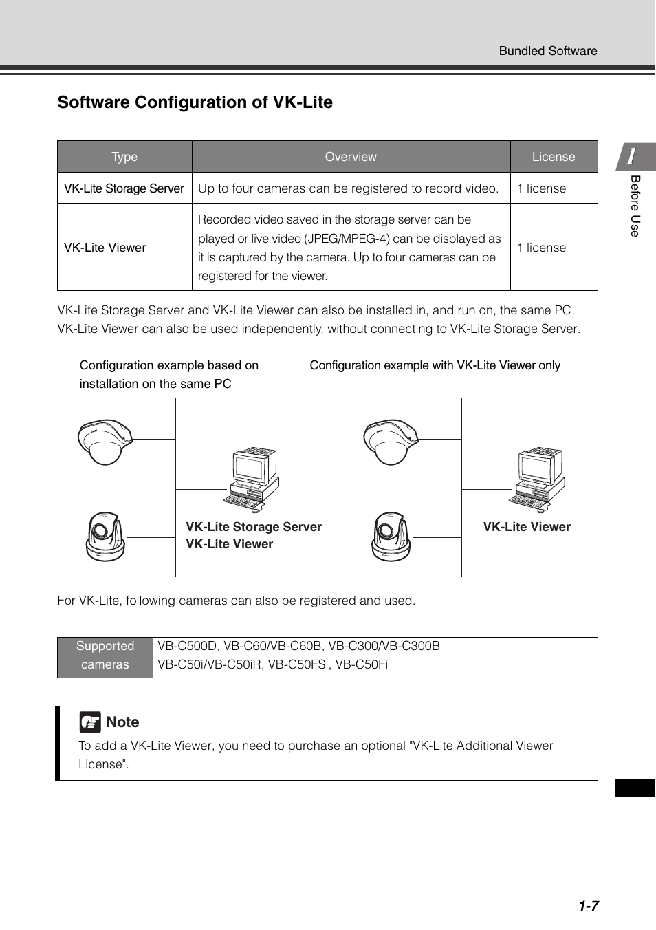 P. 1-7), Software configuration of vk-lite | Canon VB-C500D User Manual | Page 23 / 80