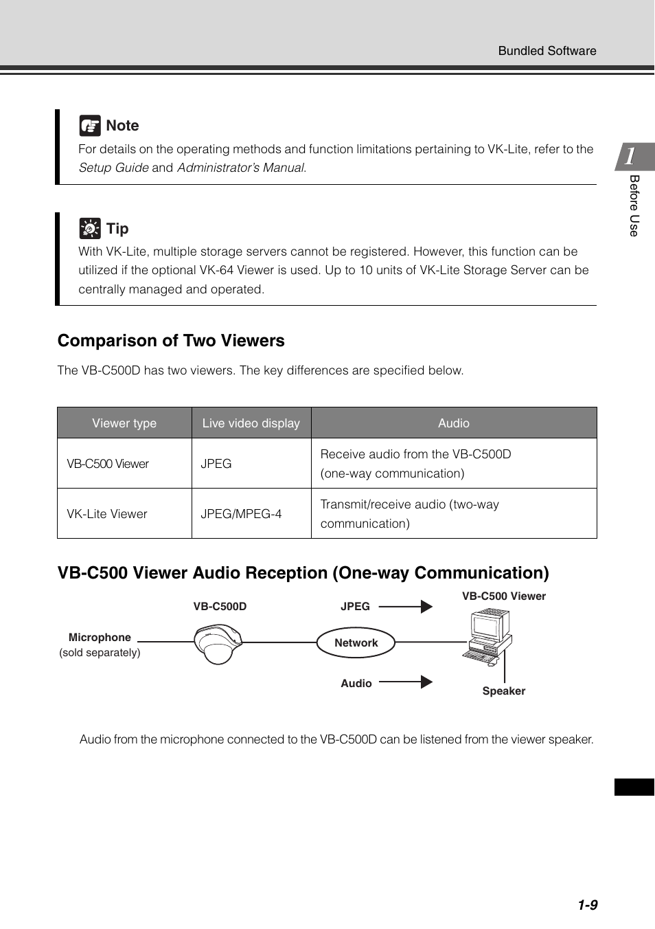 Comparison of two viewers | Canon VB-C500D User Manual | Page 25 / 80