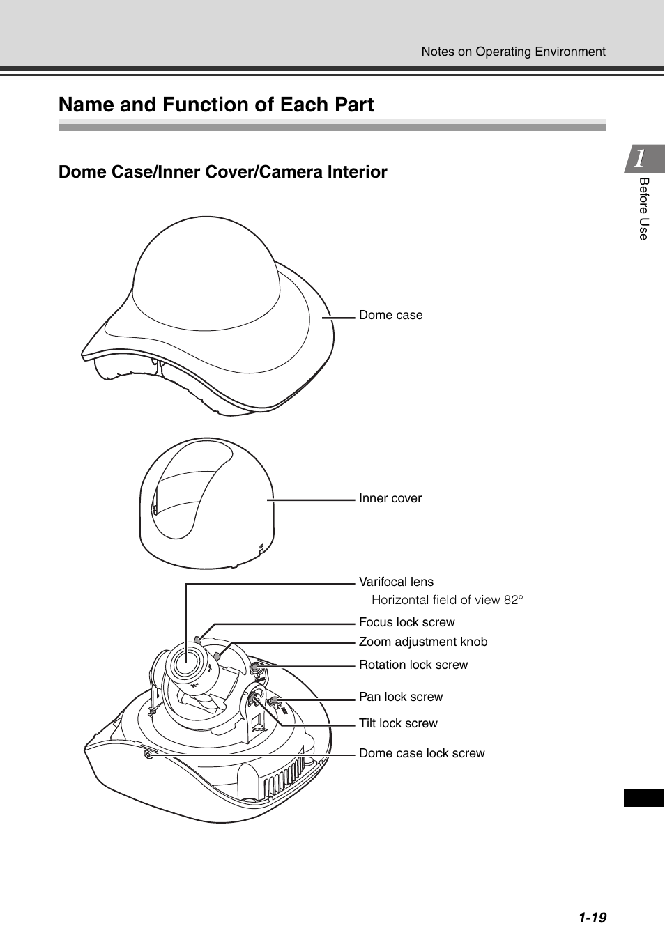 Name and function of each part, Name and function of each part -19 | Canon VB-C500D User Manual | Page 35 / 80