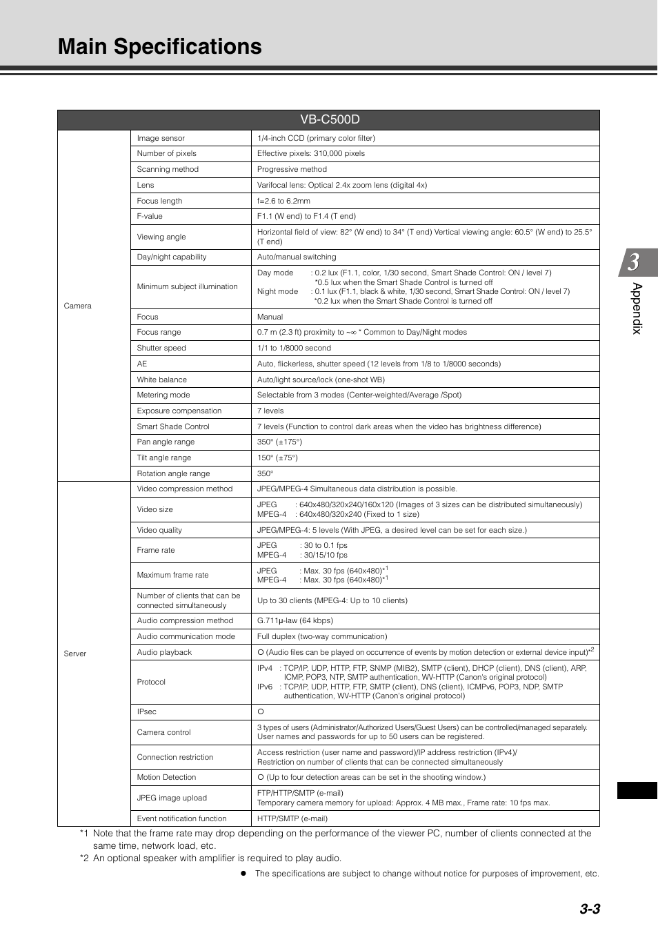 Main specifications, Main specifications -3, Appen dix | Vb-c500d | Canon VB-C500D User Manual | Page 73 / 80