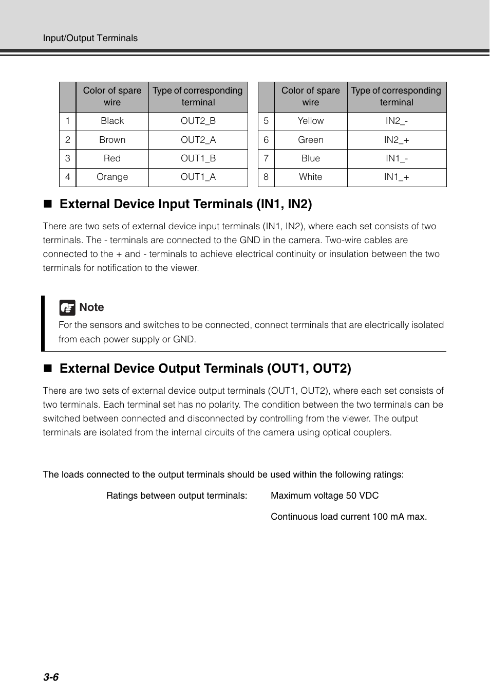 External device input terminals (in1, in2), External device output terminals (out1, out2) | Canon VB-C500D User Manual | Page 76 / 80