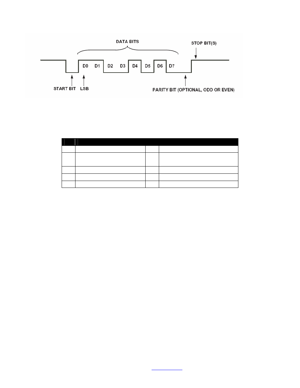 Db15 switch/led connector, Db15, Witch | Connector, Brightsign compact | BrightSign HD1010 Hardware User Manual | Page 6 / 19
