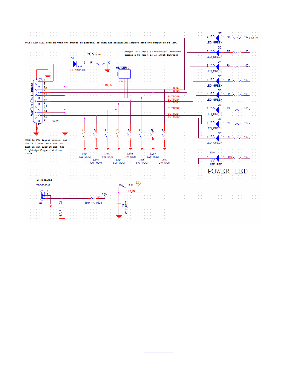 Brightsign compact | BrightSign HD1010 Hardware User Manual | Page 8 / 19