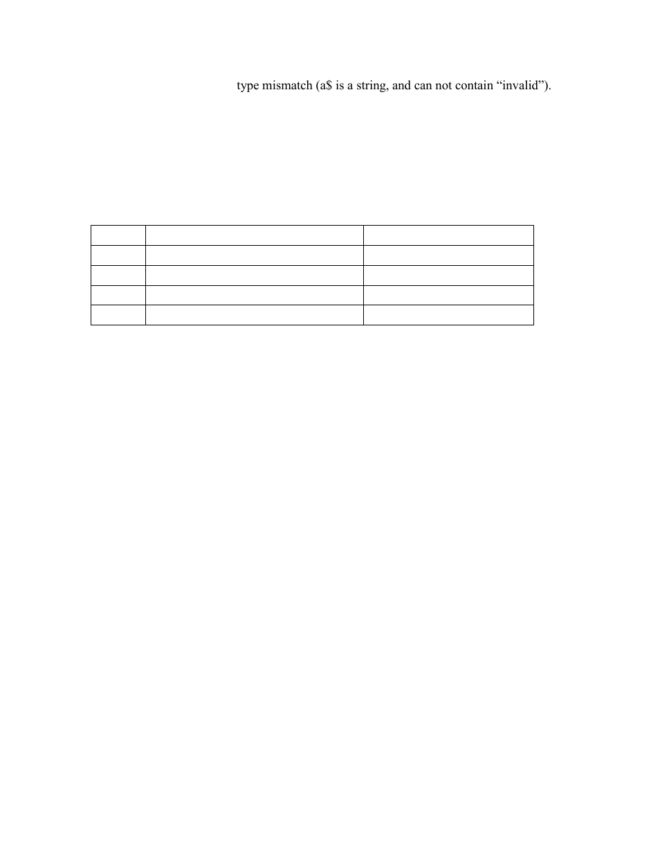 Type declaration characters, Type conversion (promotion), Effects of type conversions on accuracy | BrightSign BrightScript 2 Reference Guide User Manual | Page 10 / 59