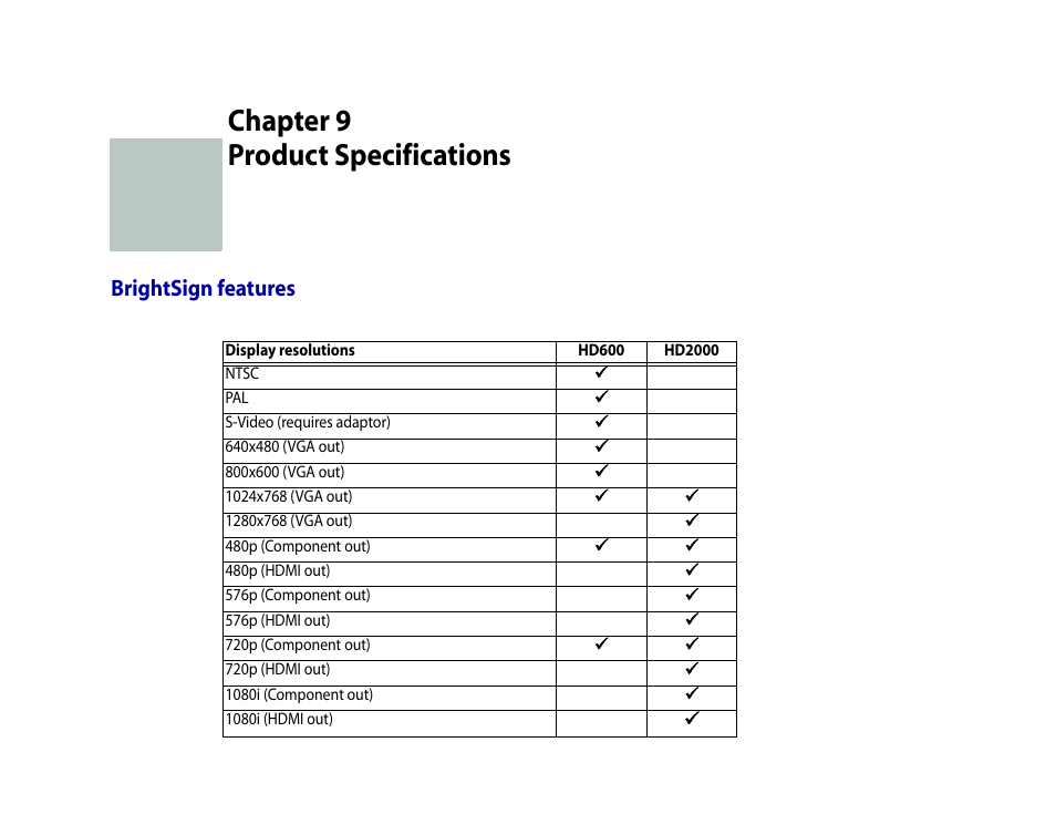 Product specifications, Brightsign features, Chapter 9 | BrightSign HD2000 User Guide User Manual | Page 105 / 112