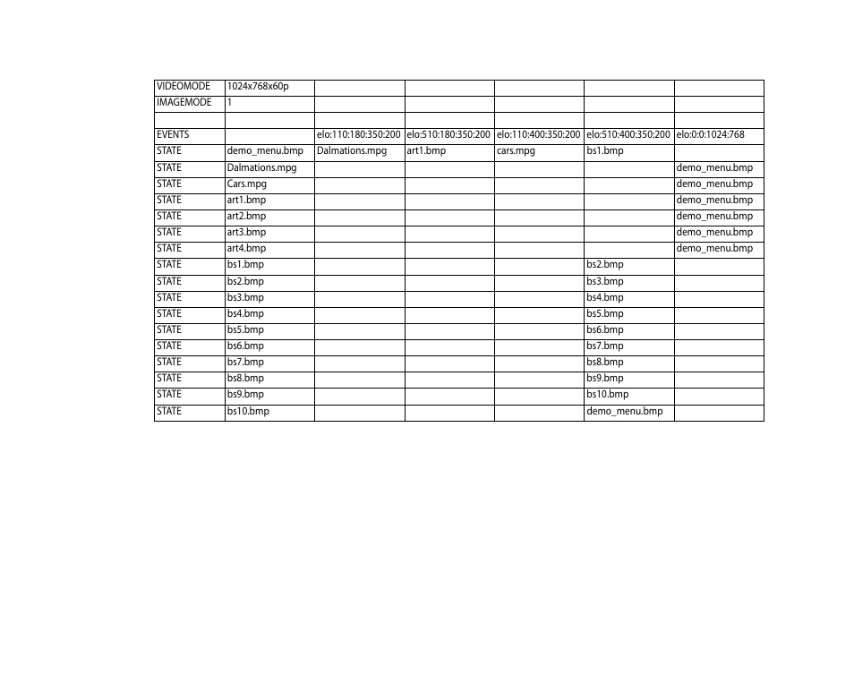 BrightSign HD2000 User Guide User Manual | Page 32 / 112