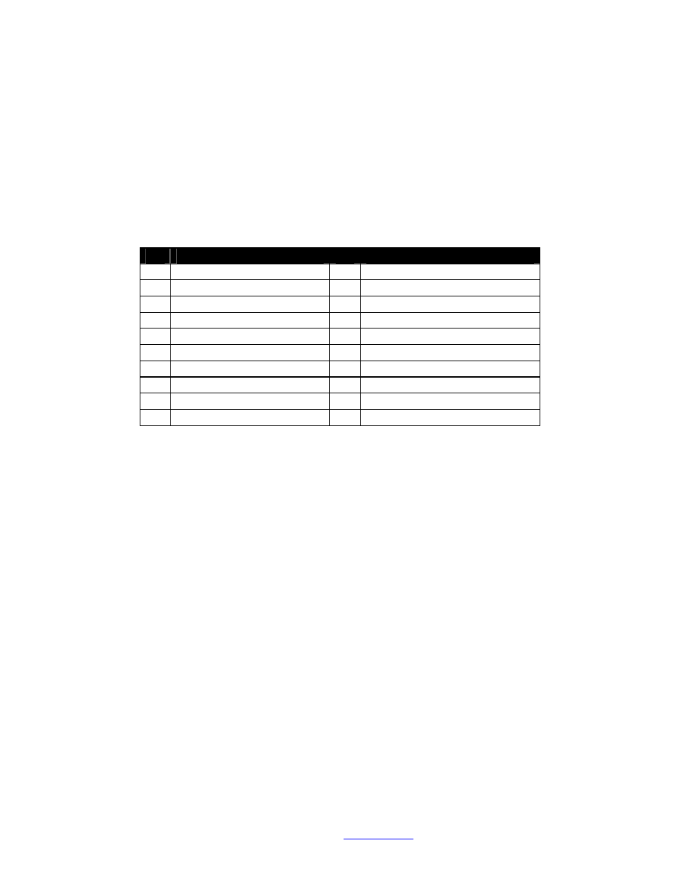 Hdmi connector, Etap connector | BrightSign HD2000 Hardware Guide User Manual | Page 9 / 20