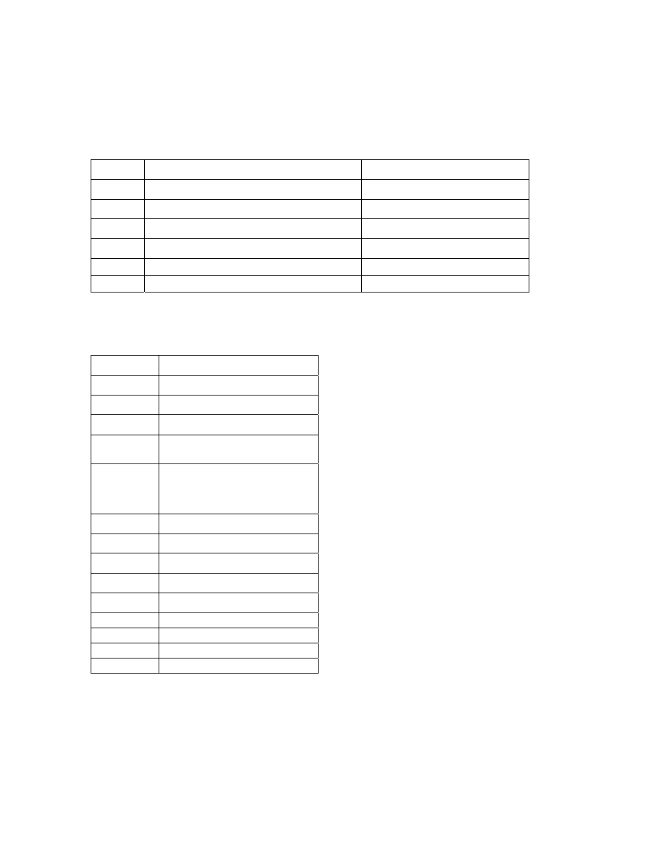 Type declaration characters, Operators, Order of operations | BrightSign HD2000 BrightScript Reference Guide User Manual | Page 7 / 30