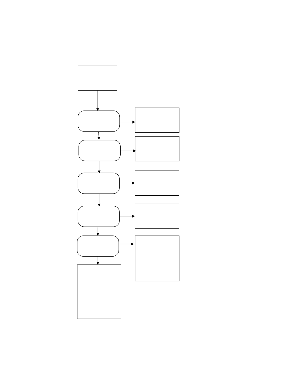 2) power led comes on, no serial port output, Ower, Comes on | No serial port output, Brightsign hd600 | BrightSign HD600 Hardware Guide User Manual | Page 16 / 20