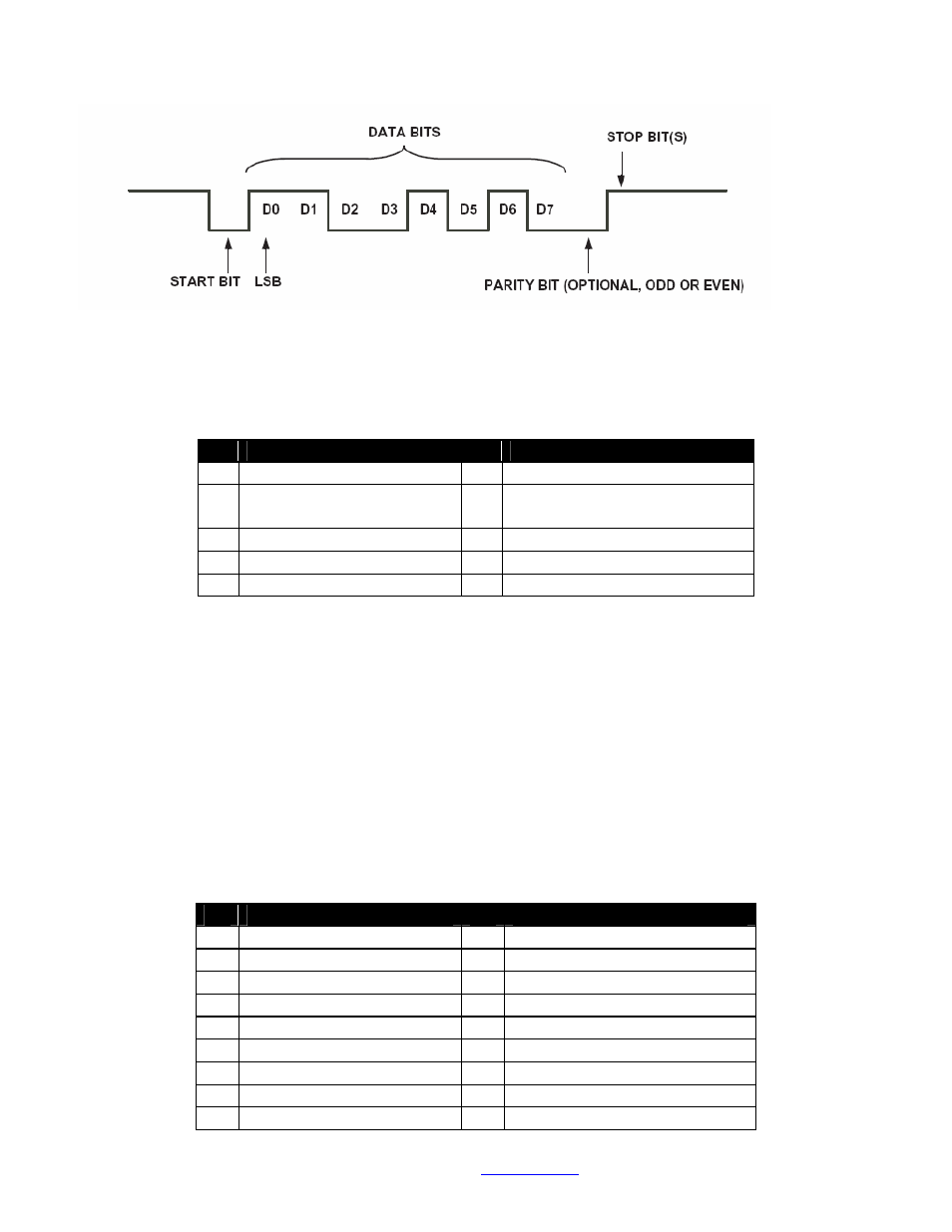 Db25 switch/led connector, Db25, Witch | Connector | BrightSign HD600 Hardware Guide User Manual | Page 6 / 20