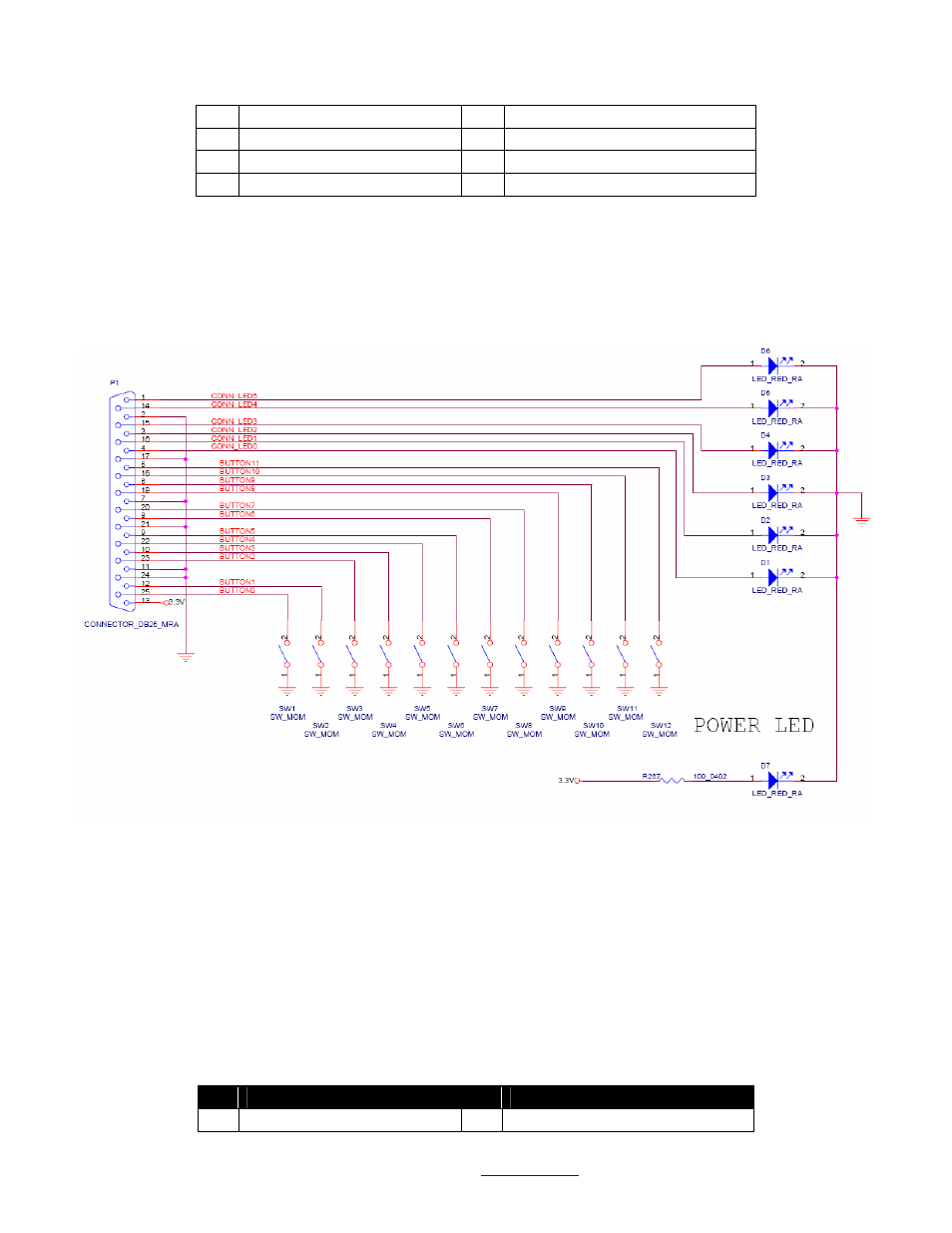 Ethernet, Thernet | BrightSign HD600 Hardware Guide User Manual | Page 7 / 20