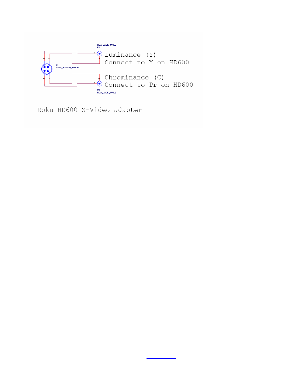 1/8” audio connectors, Udio connectors, Brightsign hd600 | BrightSign HD600 Hardware Guide User Manual | Page 9 / 20