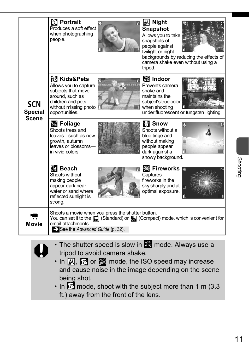 Canon A460 User Manual | Page 13 / 36