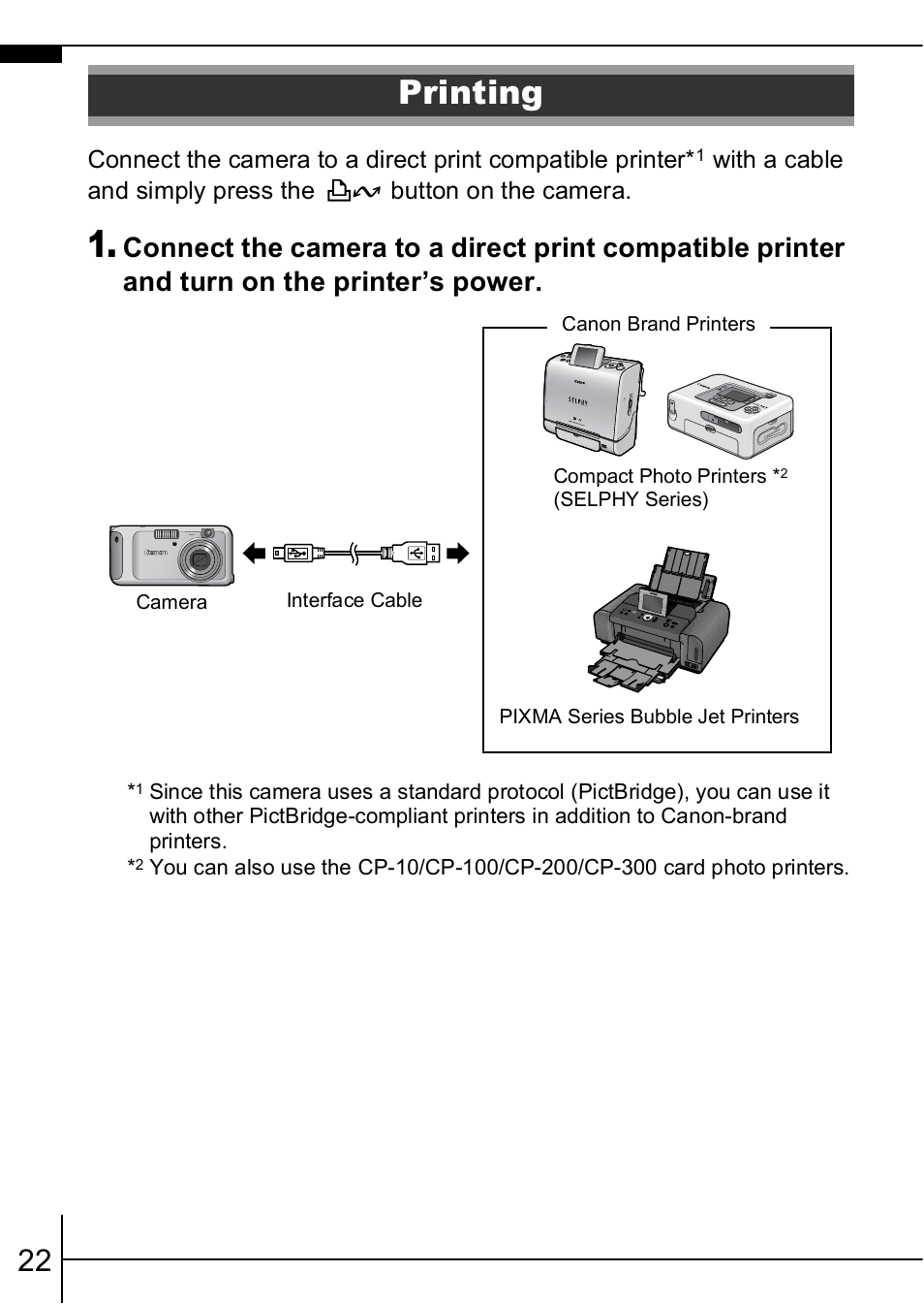 Printing | Canon A460 User Manual | Page 24 / 36