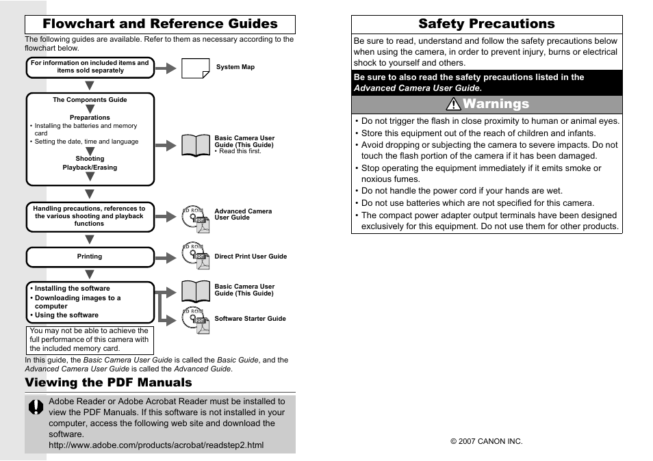 Flowchart and reference guides, Safety precautions, Warnings | Viewing the pdf manuals | Canon A460 User Manual | Page 35 / 36