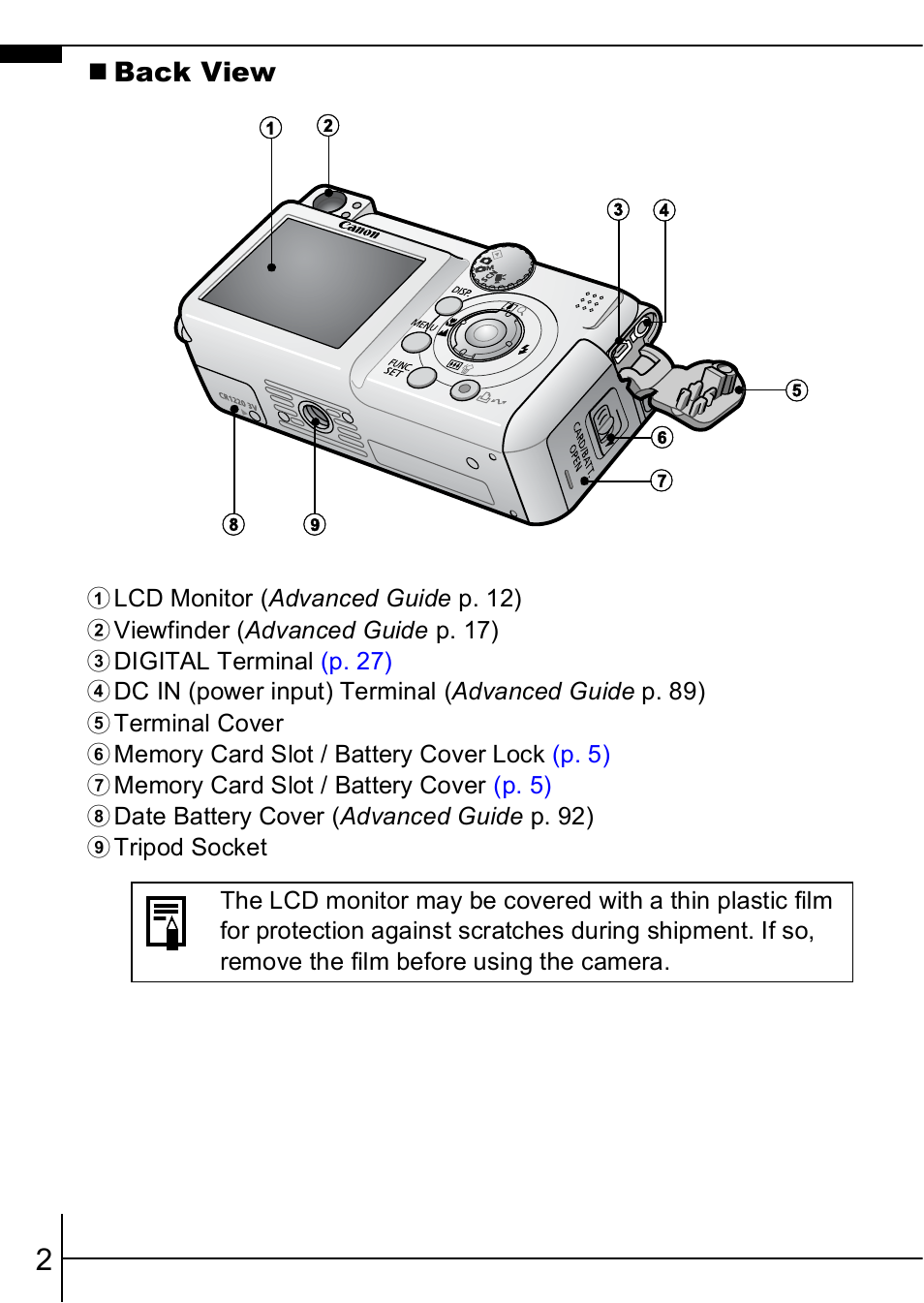 Canon A460 User Manual | Page 4 / 36