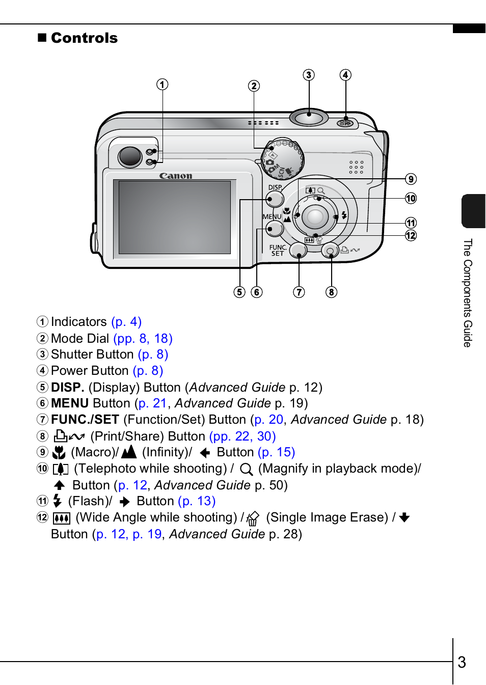 Canon A460 User Manual | Page 5 / 36