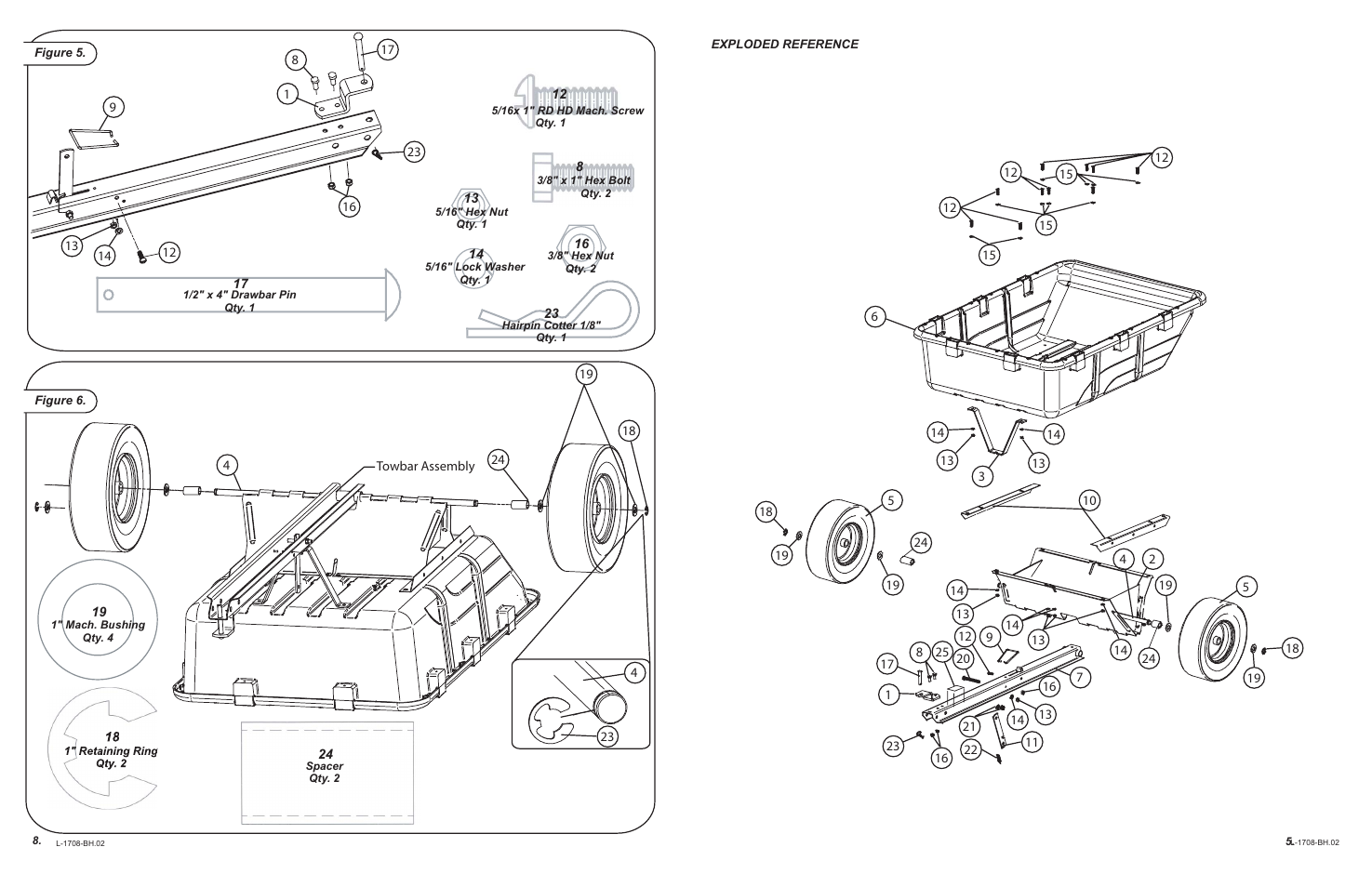 Figure 5 | Brinly PCT-10 ATV BH Cu. Ft. ATV Cart User Manual | Page 8 / 12