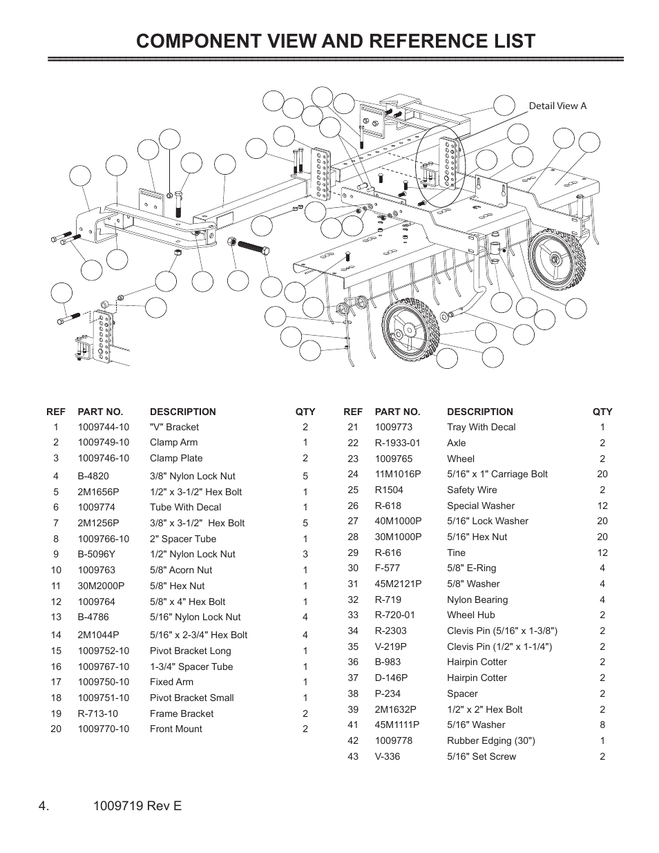 Component view and reference list | Brinly DTZ-48 BH ZTR Front-Mount Dethatcher User Manual | Page 4 / 12