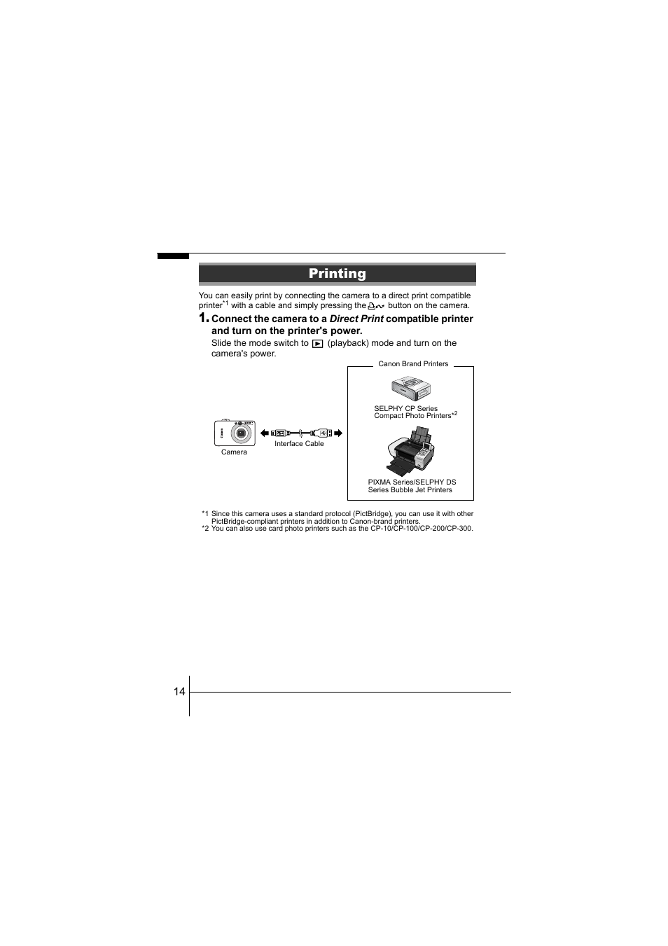 Printing | Canon IXUS 55 User Manual | Page 16 / 26