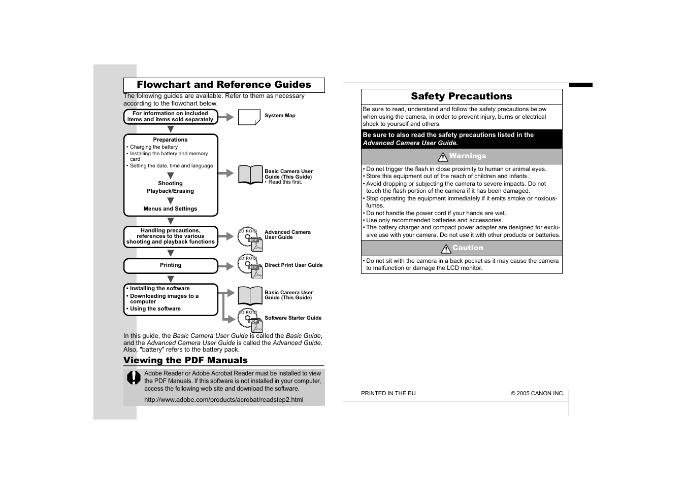 Flowchart and reference guides, Safety precautions, Viewing the pdf manuals | Canon IXUS 55 User Manual | Page 26 / 26