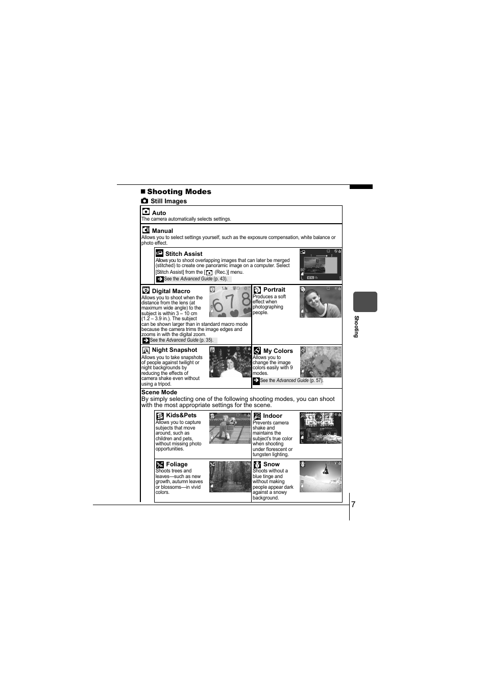 P. 7) | Canon IXUS 55 User Manual | Page 9 / 26