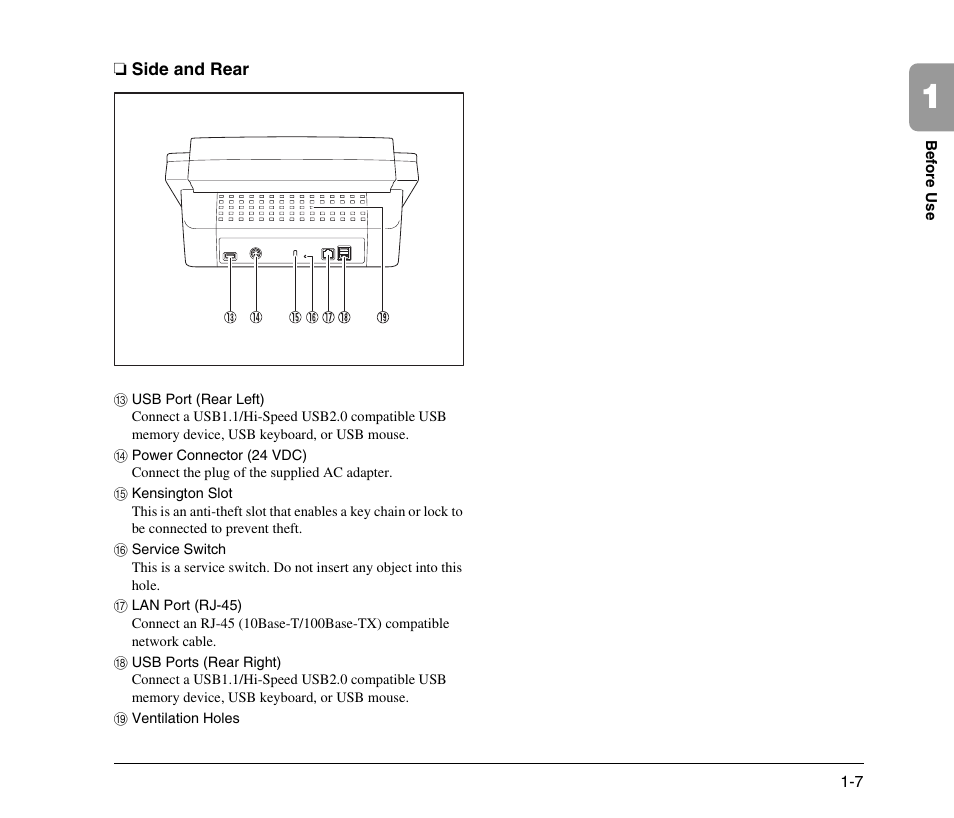 Side and rear, Side and rear -7 | Canon 300 User Manual | Page 17 / 100