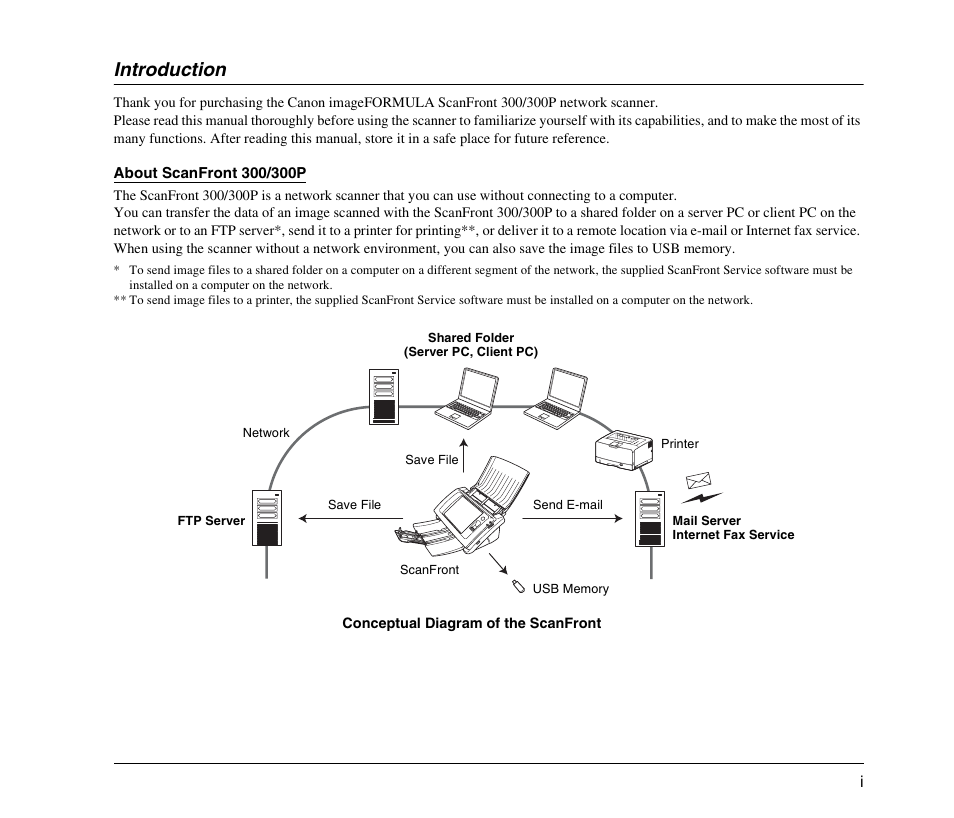 Introduction | Canon 300 User Manual | Page 5 / 100