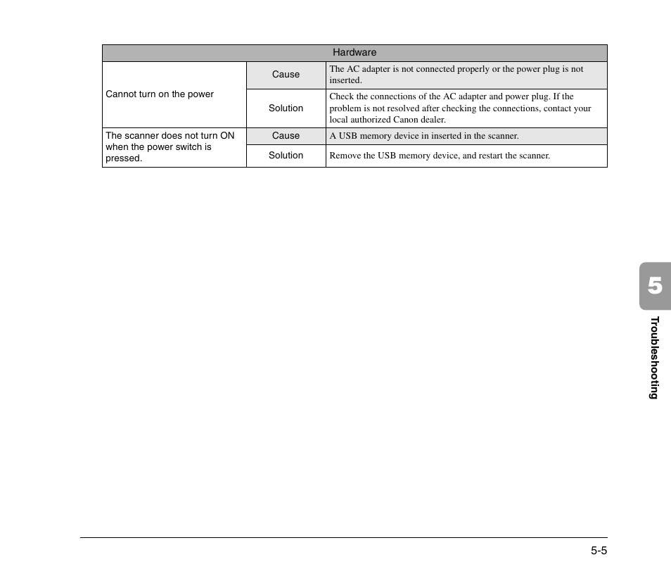 Canon 300 User Manual | Page 95 / 100