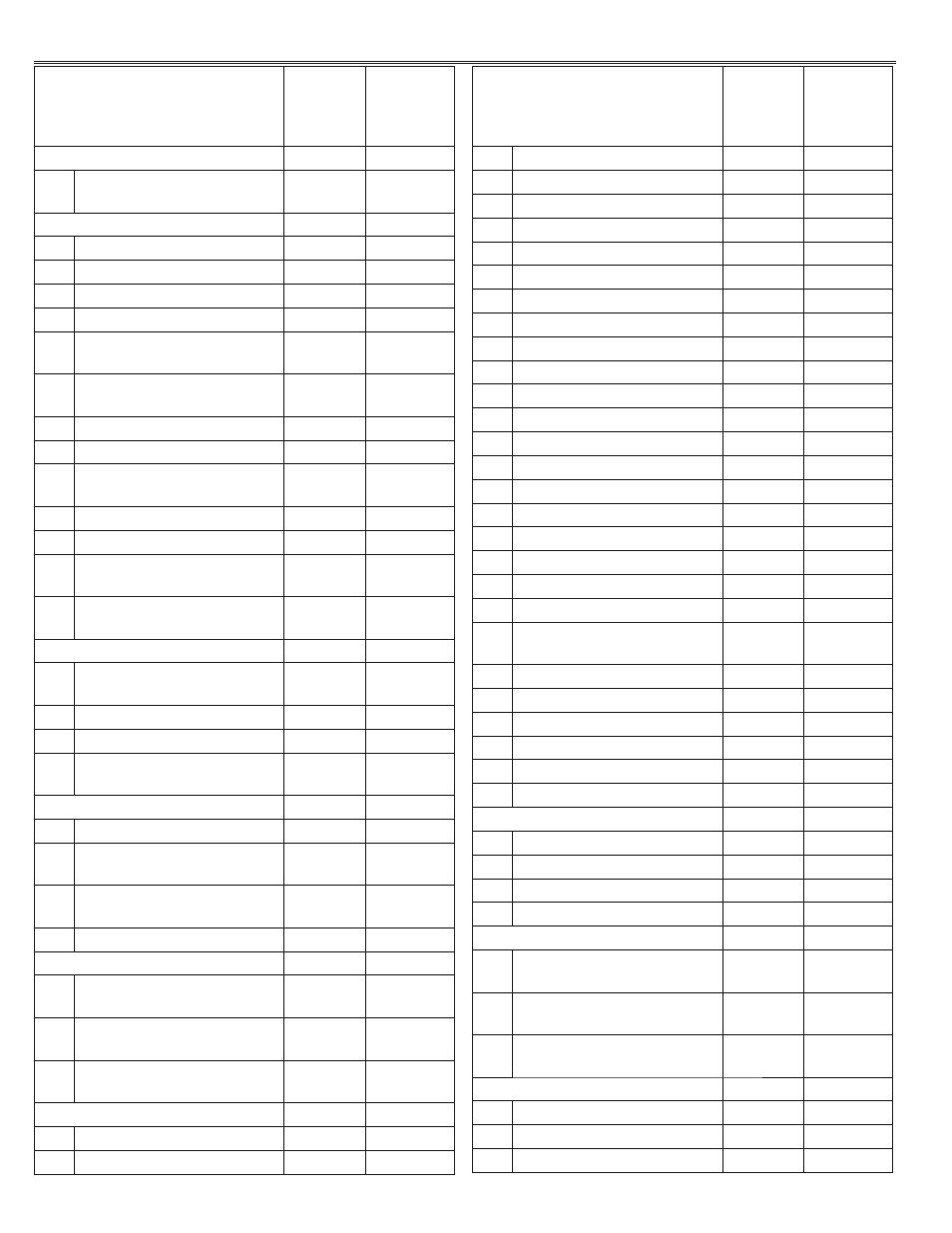 Application rate chart | Brinly P20-500 BH Push Spreader User Manual | Page 12 / 16