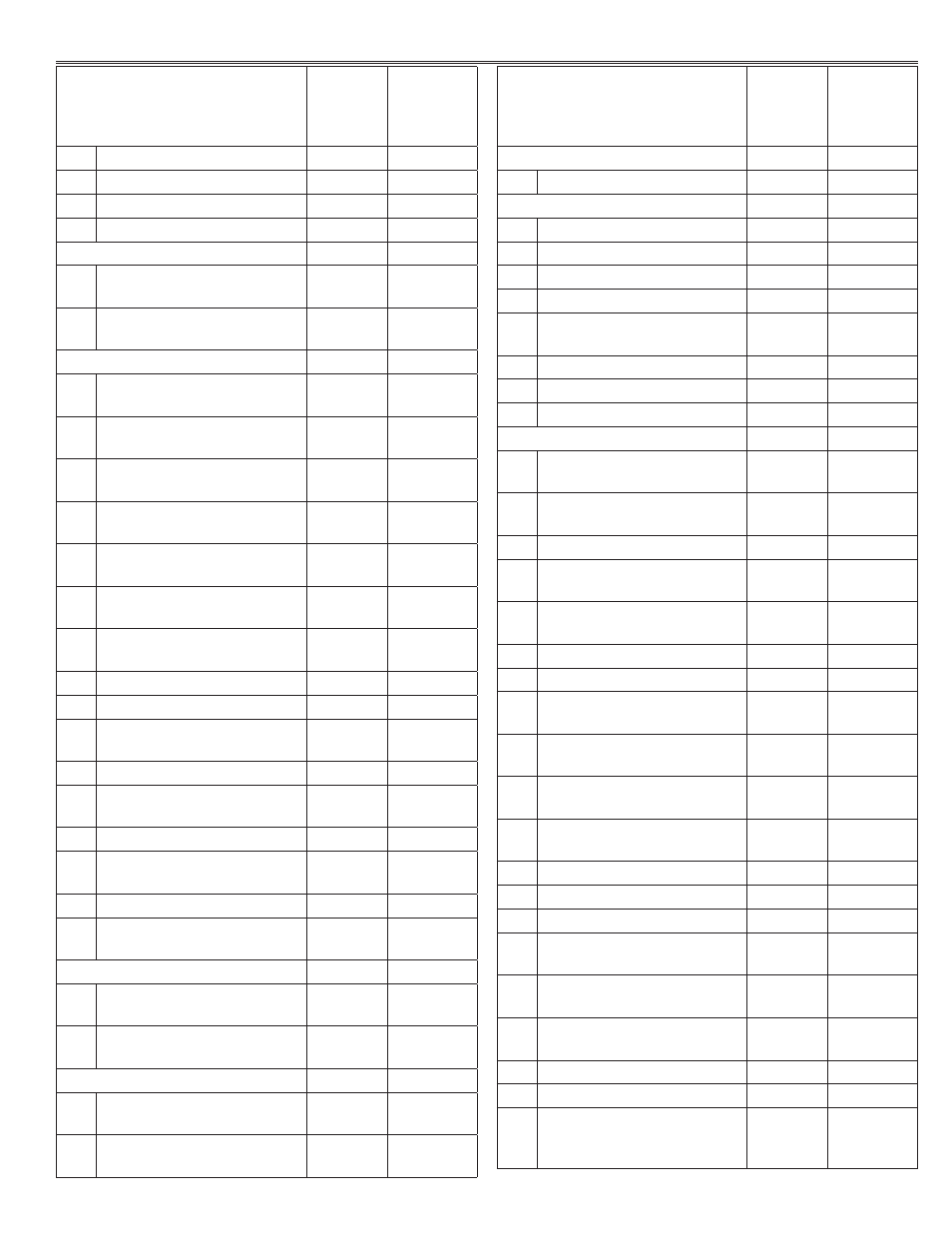Application rate chart | Brinly P20-500 BH Push Spreader User Manual | Page 13 / 16