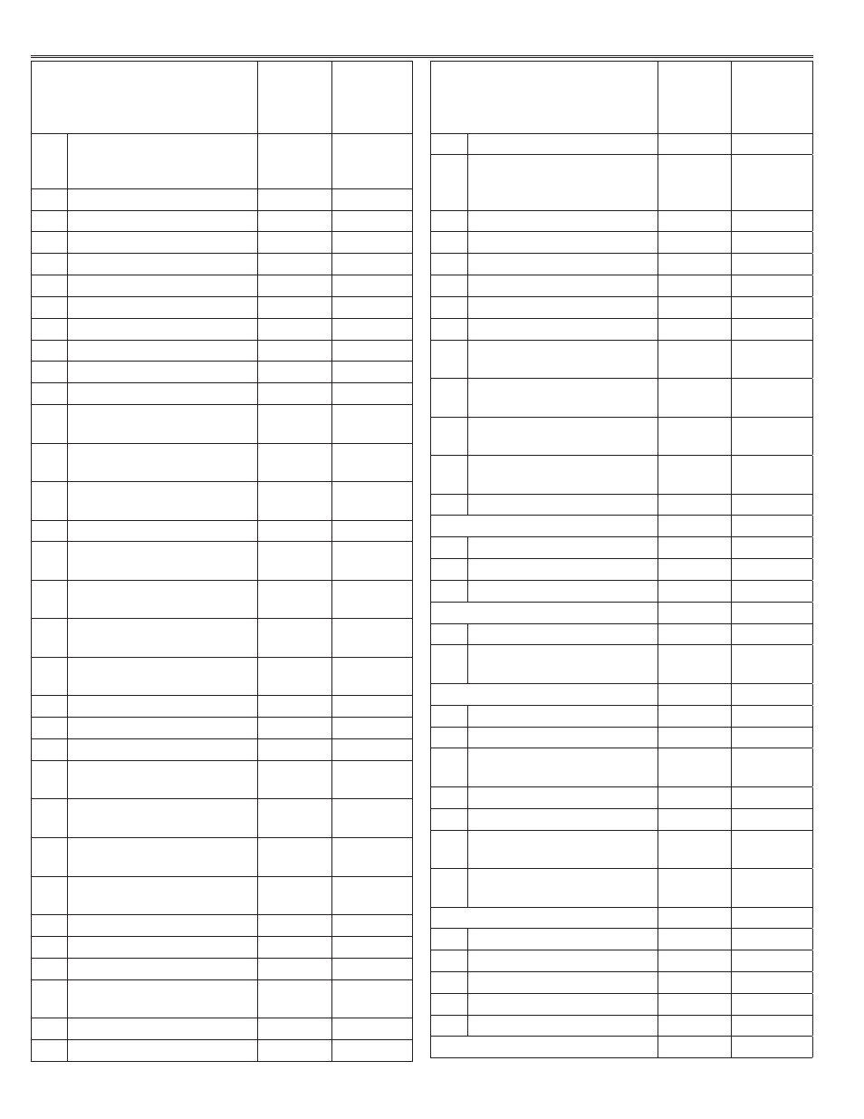 Application rate chart | Brinly P20-500 BH Push Spreader User Manual | Page 14 / 16