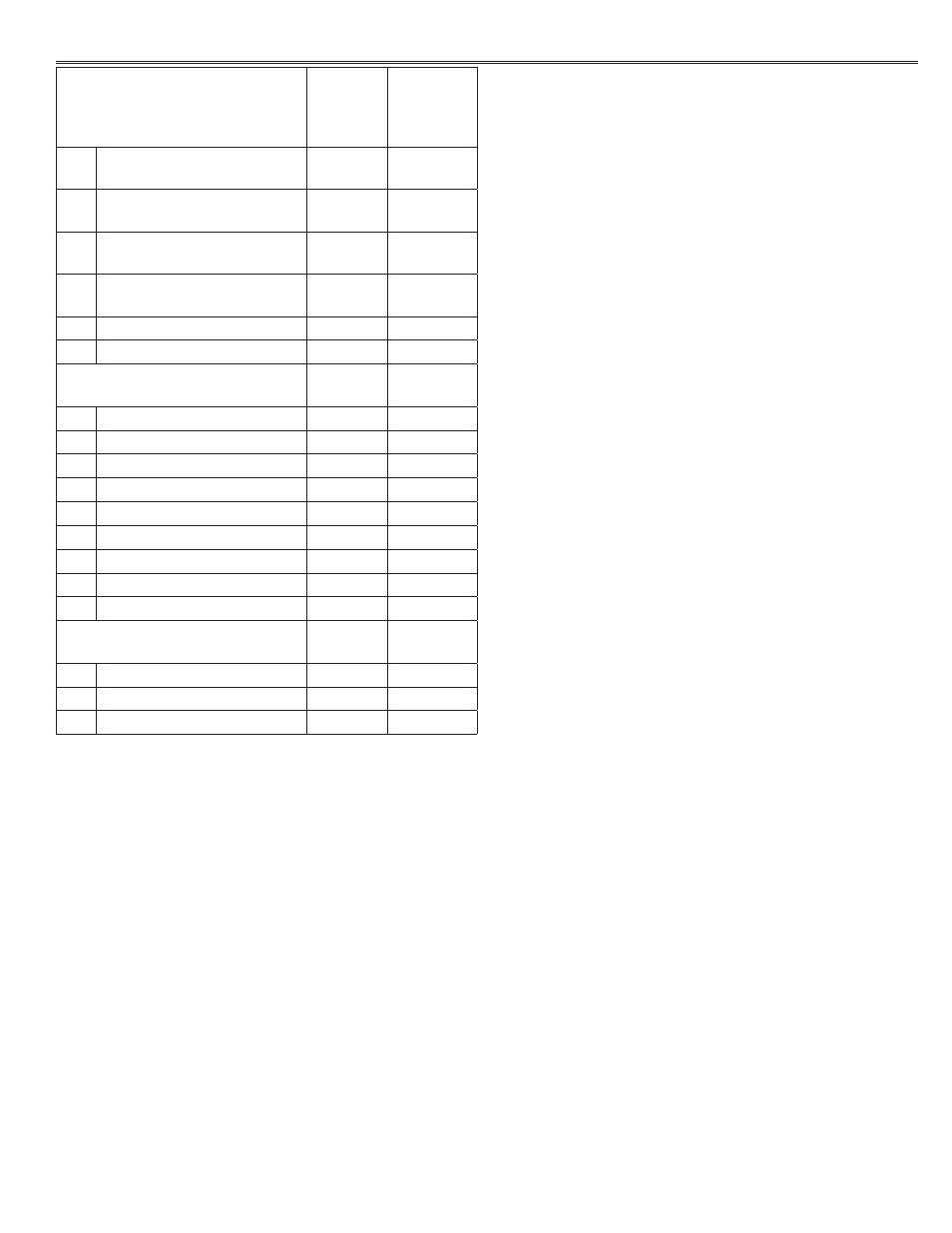 Application rate chart | Brinly P20-500 BH Push Spreader User Manual | Page 15 / 16