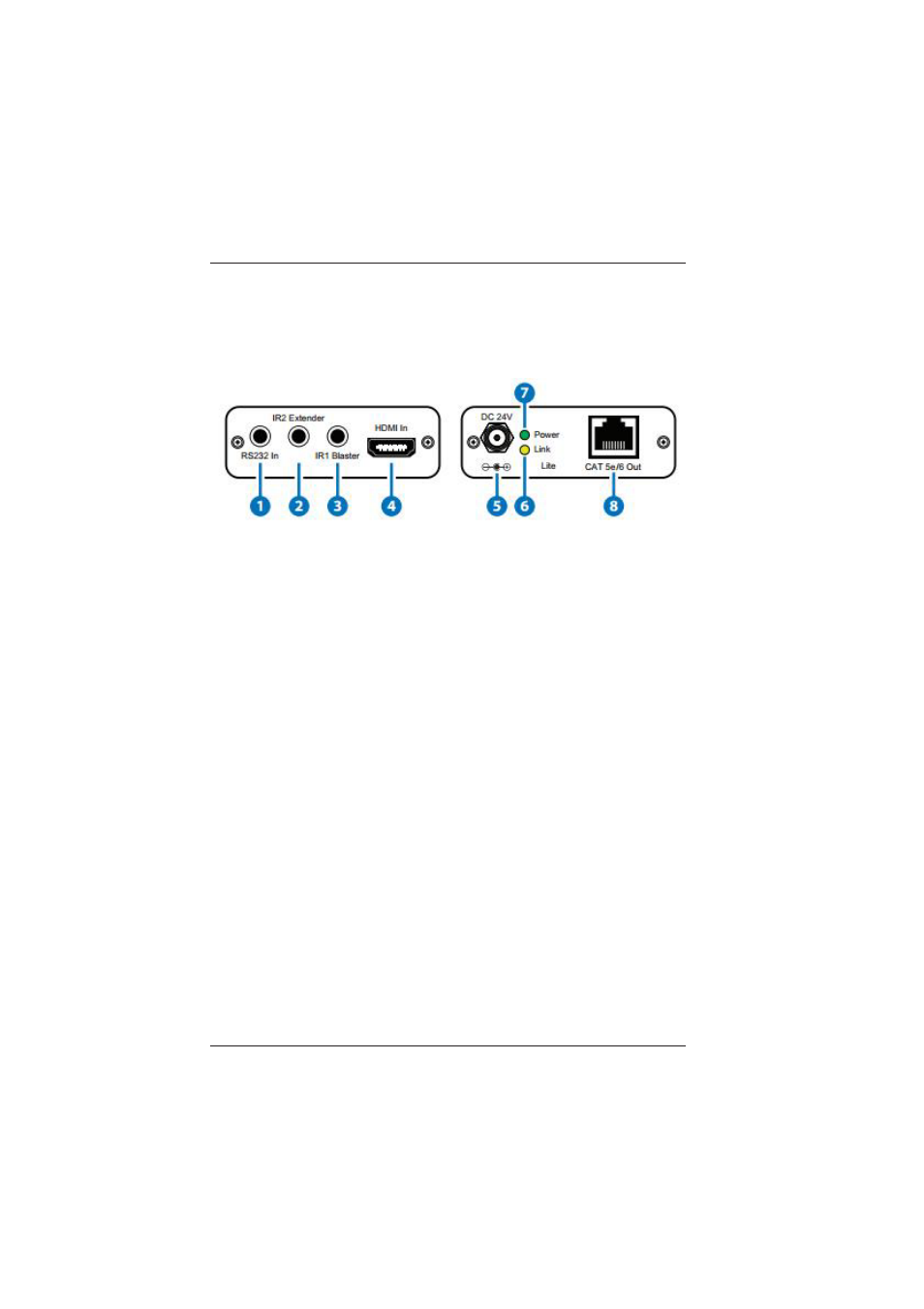 0 operation controls and functions | Broadata Communications LBC-HDBT-Lite-Tx/Rx User Manual | Page 5 / 16